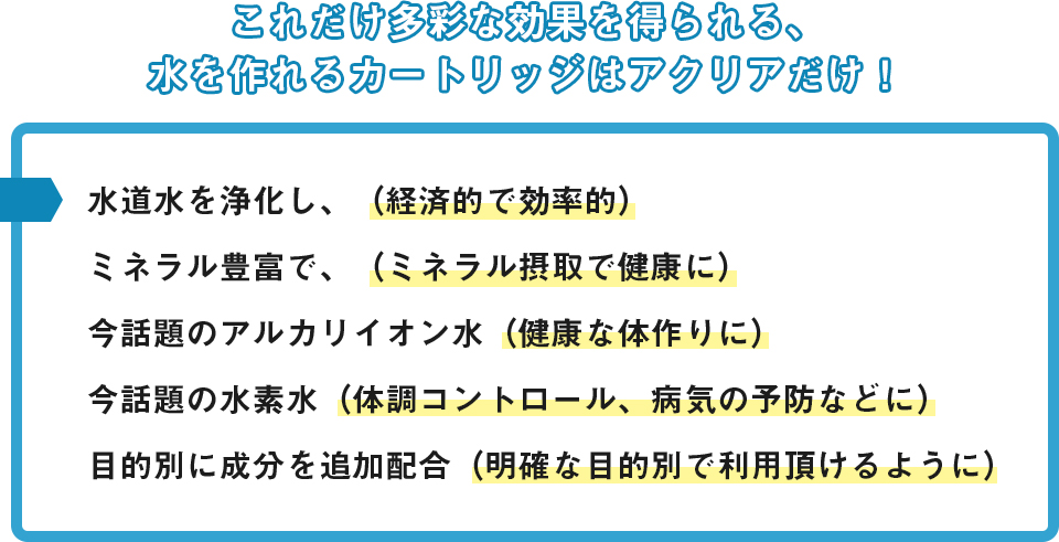 アクリアカートリッジの多彩な効果